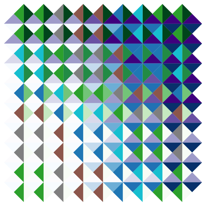A tiled map of categorical land cover classes