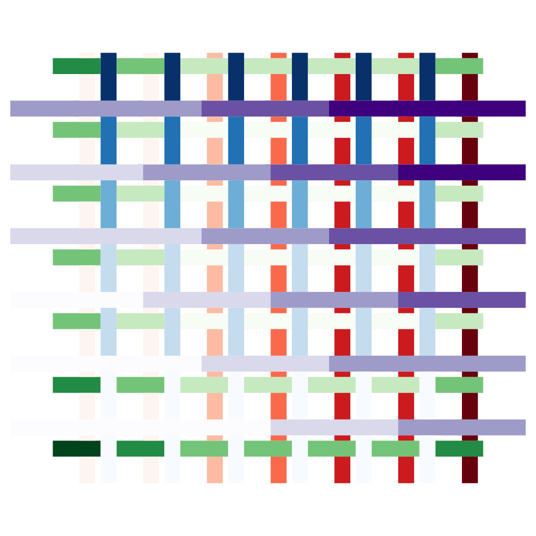 A twill weave with gaps between the strands
